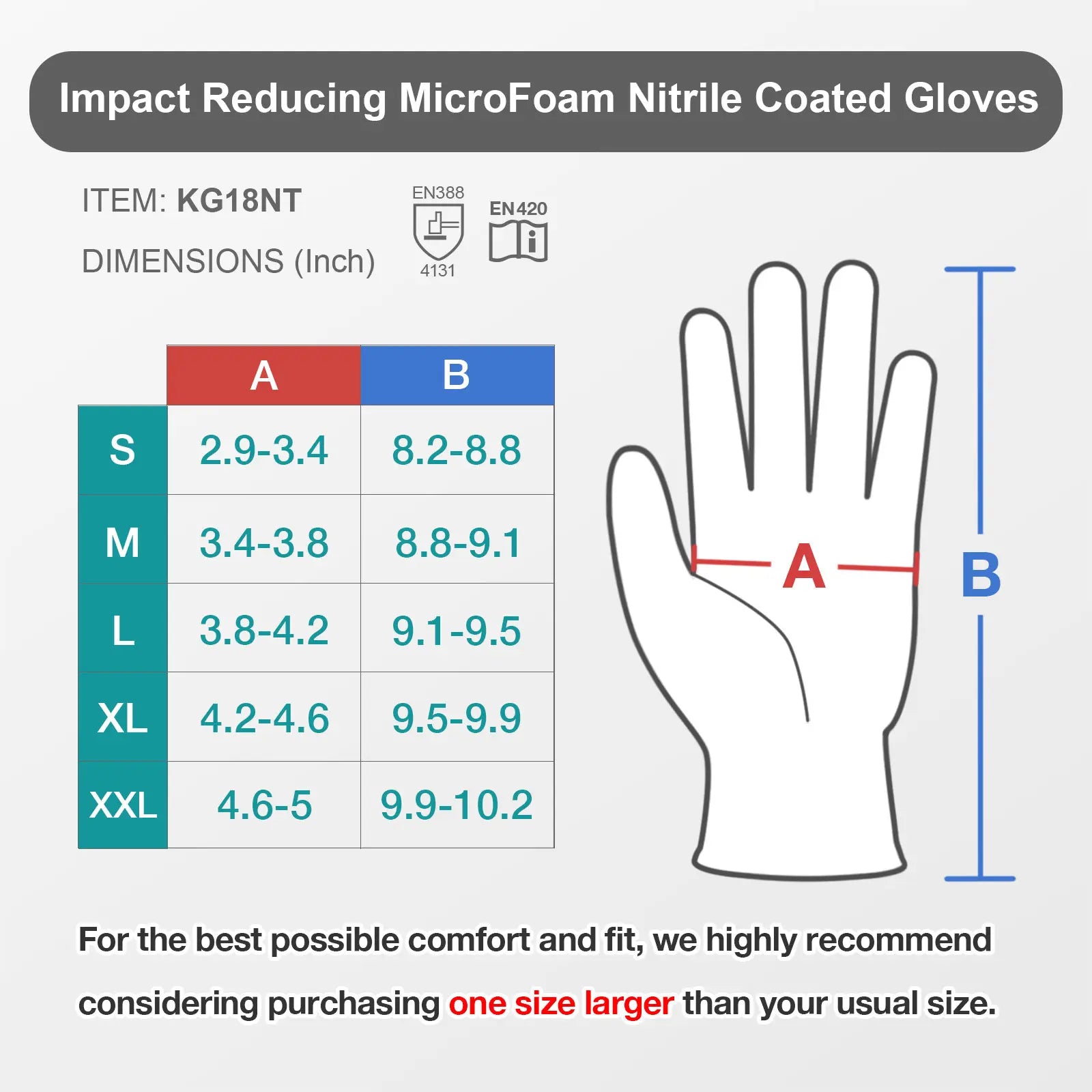 KAYGO KG18N Impact Reducing TPR Work Gloves, MicroFoam Nitrile Grip – 3 Pairs for Construction & Mechanics