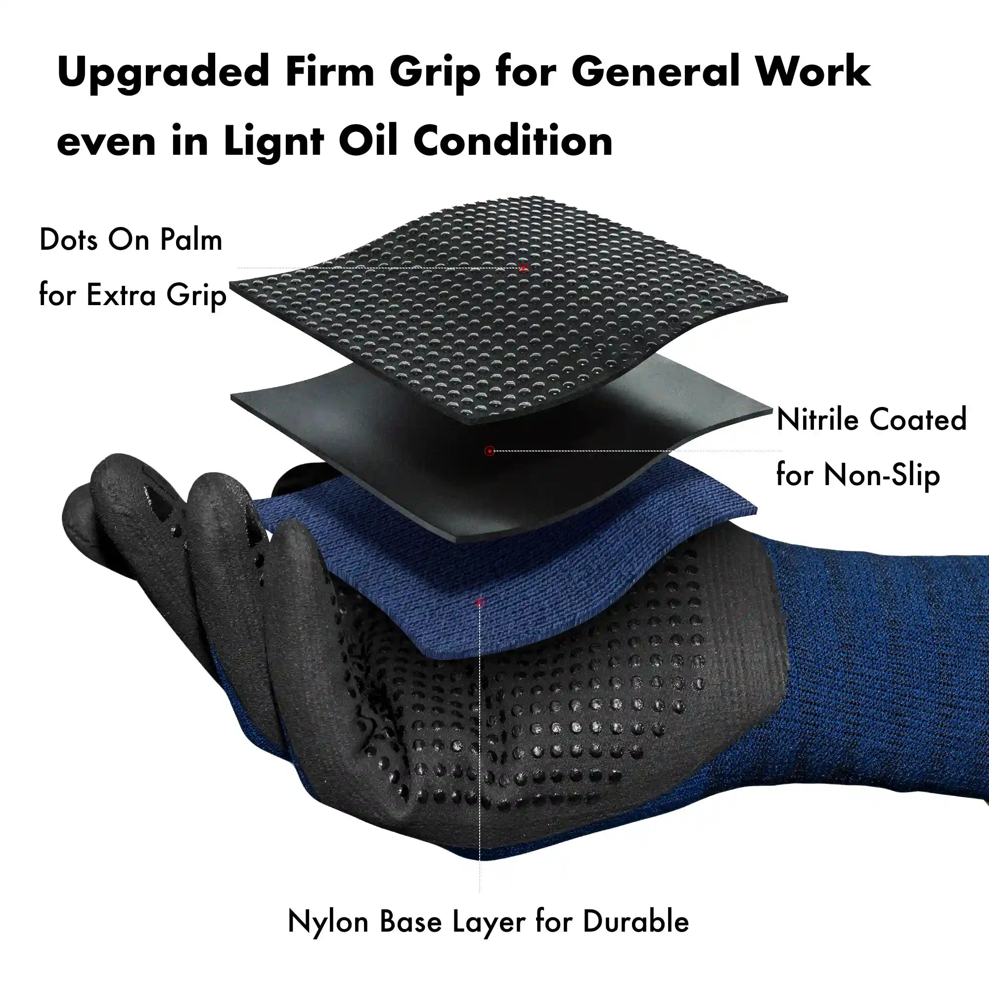 KAYGO KG19N Micro-Dotted Nitrile Coated Work Gloves