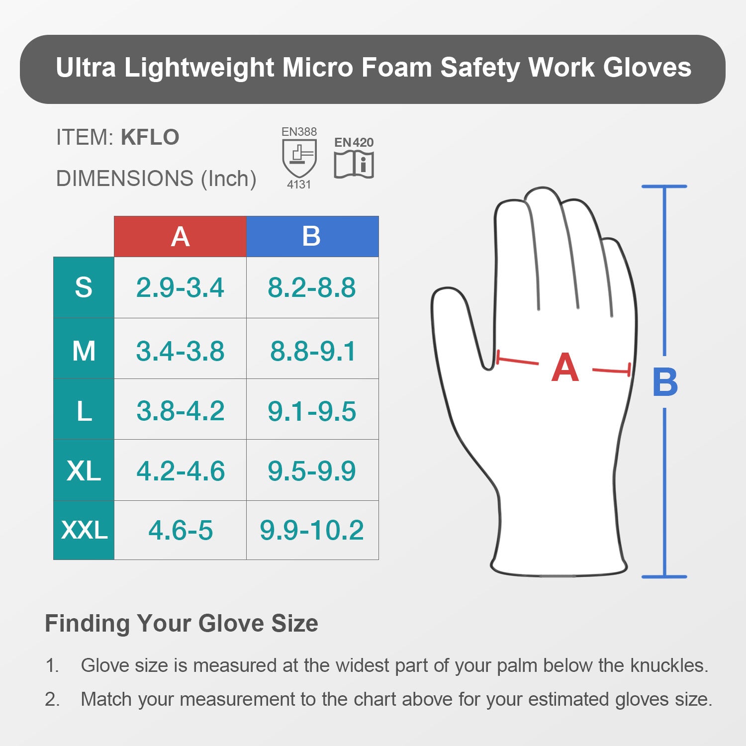 KFLO Cooling & Dry Work Gloves – Best for Hot, Oily Industrial Work