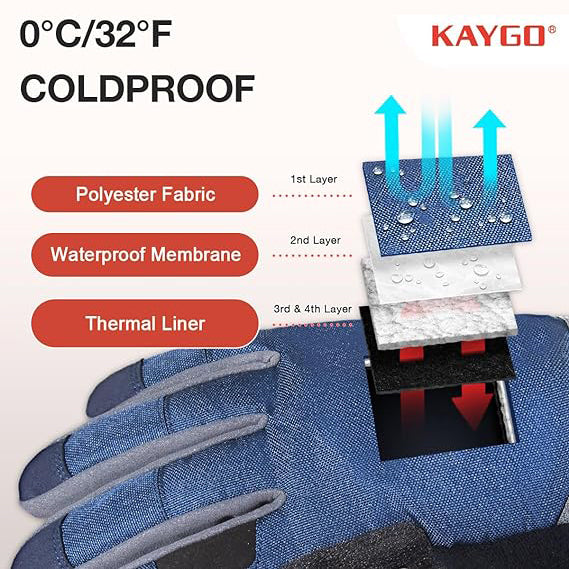 KG168 Winter Thermal Work Gloves