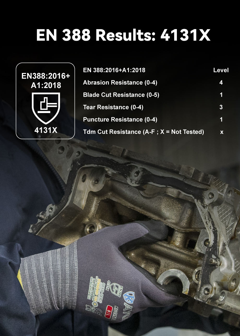 KG18N-Level-Desc-M