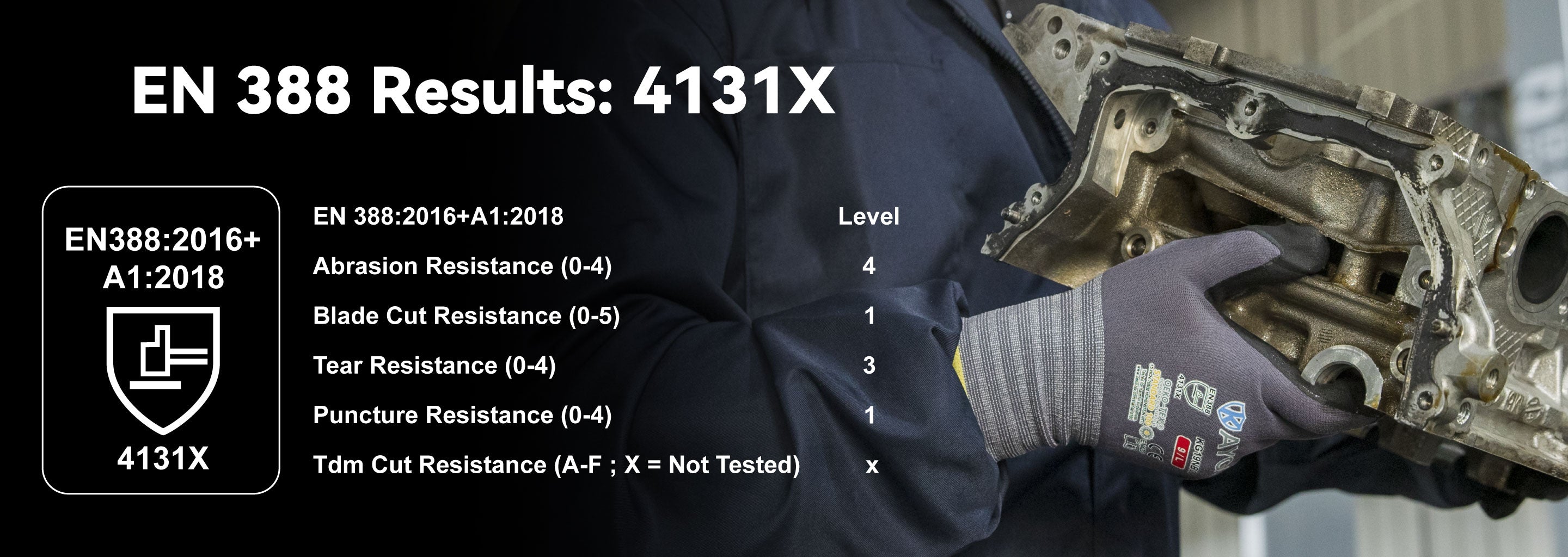 KG18N-Level-Desc-PC