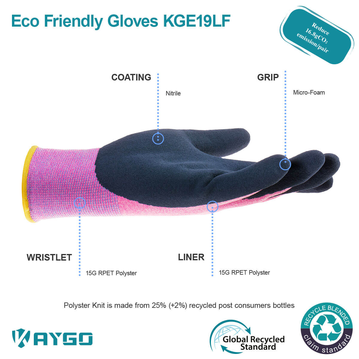 KGE19 Eco Friendly Work Gloves with Latex Coated on Palm and Fingers