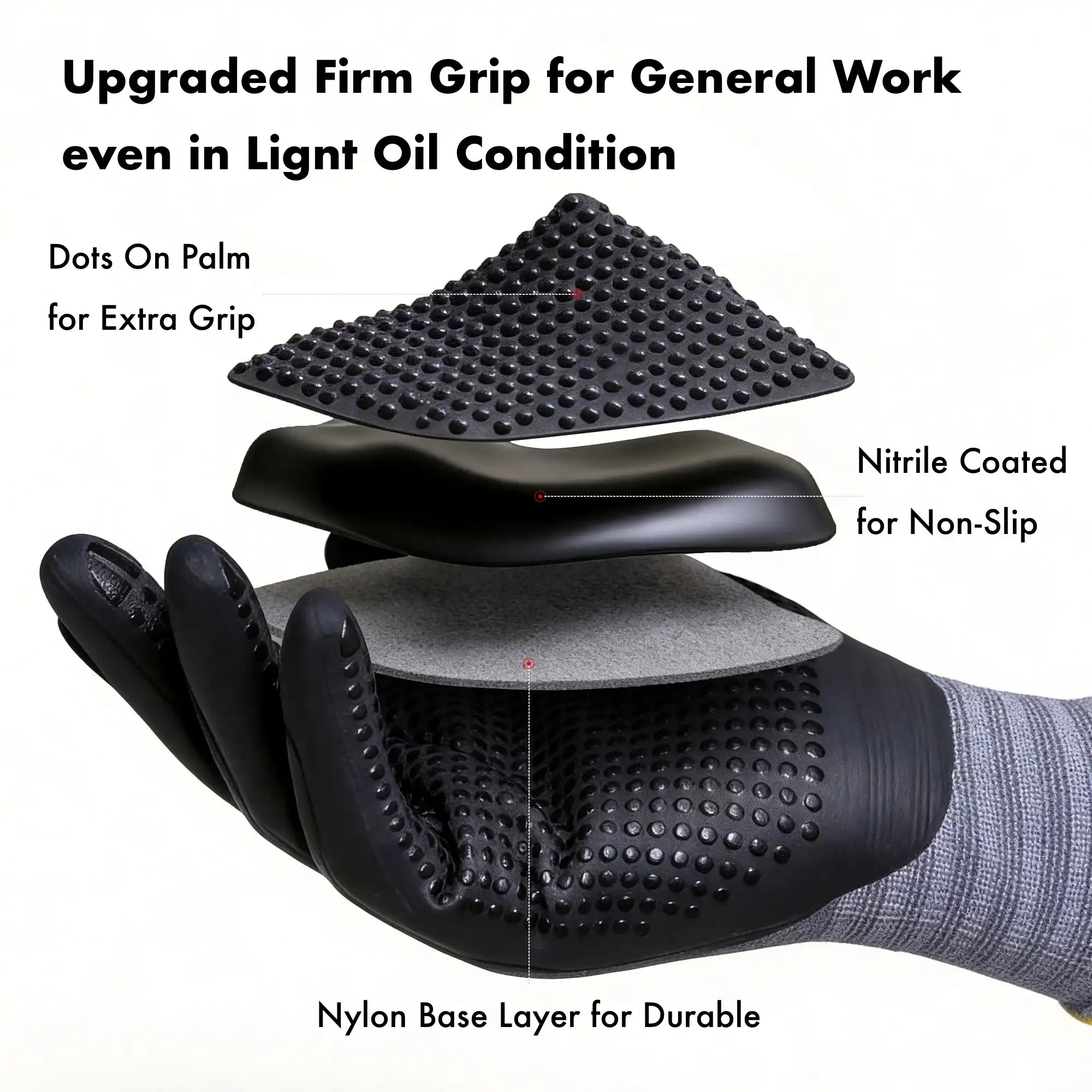 KAYGO KG19N Micro-Dotted Nitrile Coated Work Gloves