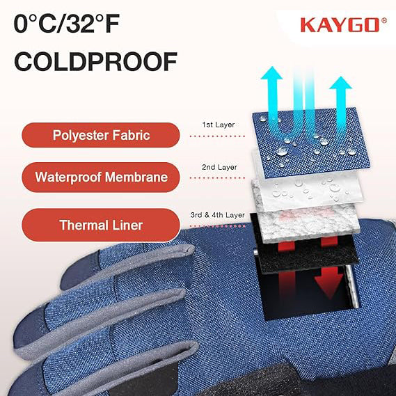 KAYGO Waterproof Thermal Work Gloves & Safety Work Gloves PU Coated:  : Tools & Home Improvement