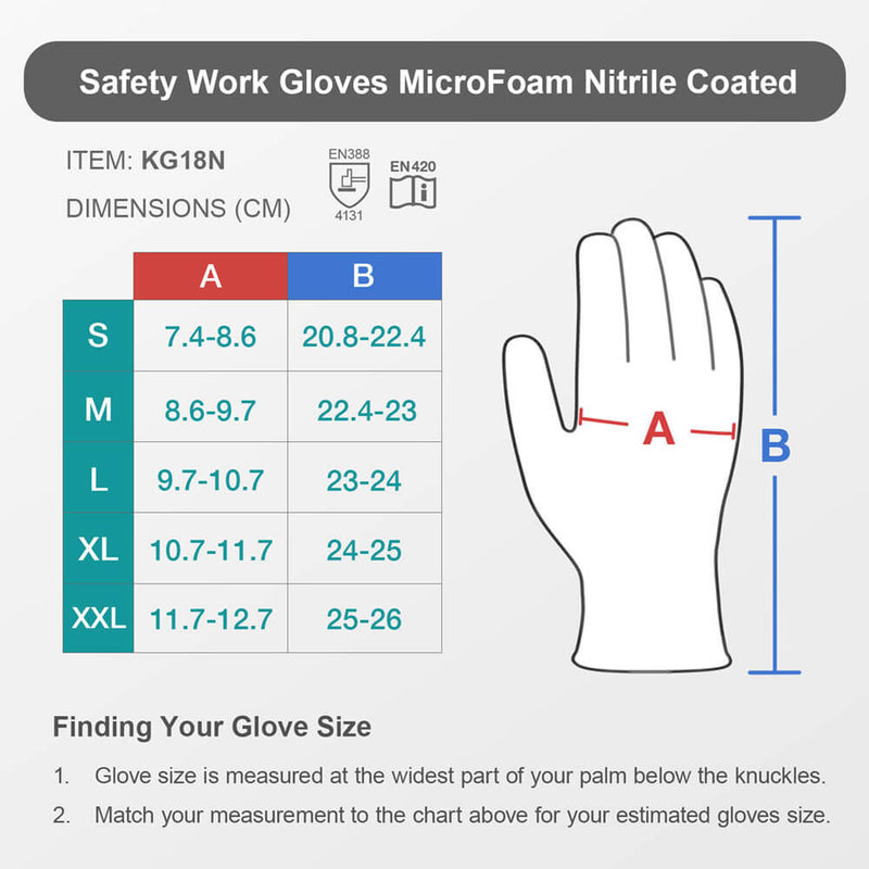 KG18N Seamless Knit Nylon Work Gloves with Microfoam Nitrile Coated on Palm and Fingers 6Pairs/12Pairs Pack